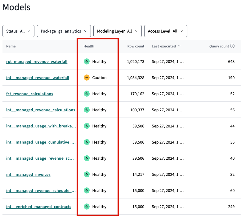 View data health signals for your models. View data health signals for your models.
